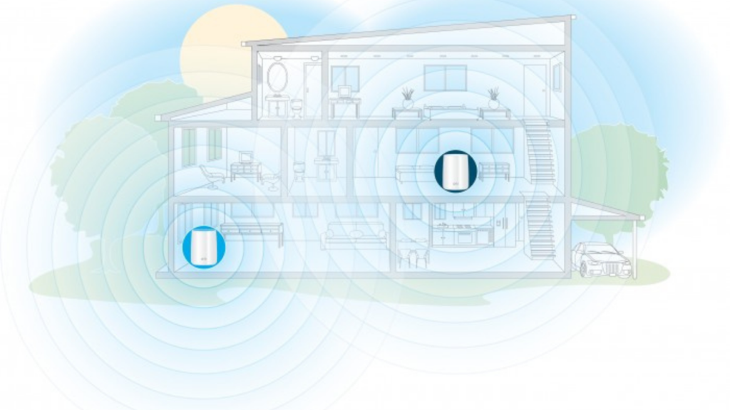 Orbi RBR20 Setup